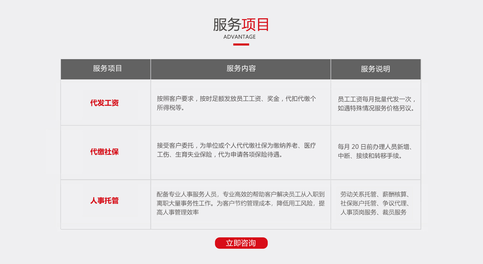 河南劳联人力资源服务有限公司